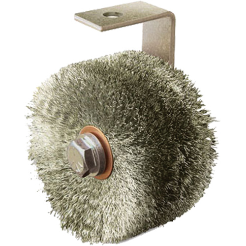 Flat, Round or Roto Brushes Advanced Consulting and Training Ltd.