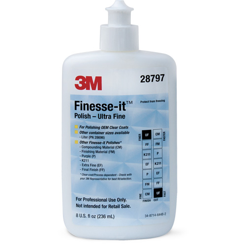 Finesse-it Polish Advanced Consulting and Training Ltd.
