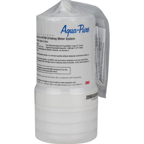 Under-Sink Water Filters Advanced Consulting and Training Ltd.
