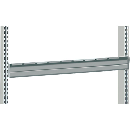 Postes de travail modulaires ergonomiques - Rails de service intensif pour bacs Advanced Consulting and Training Ltd.