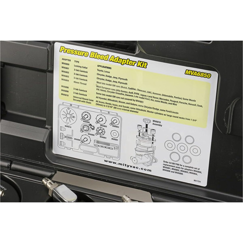 Pressure Bleed System Advanced Consulting and Training Ltd.