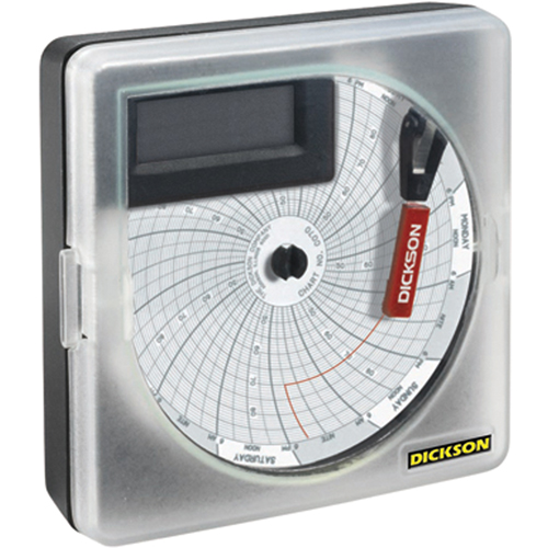 Thermographe 7 jours Advanced Consulting and Training Ltd.