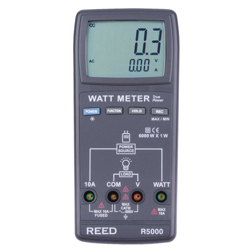 Wattm&egrave;tre v.e.v. Advanced Consulting and Training Ltd.