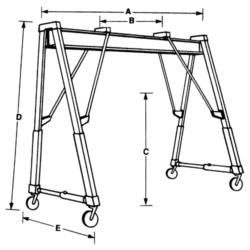 Ponts roulants &agrave; portique, 10' lo, Capacit&eacute; 2000 lb (1 tonne) Advanced Consulting and Training Ltd.
