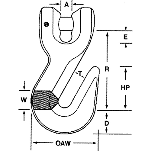 Alloy Steel Hooks Advanced Consulting and Training Ltd.