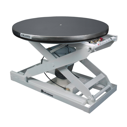 EZ Loader&reg; E Self-Levelling Pallet Positioner - Stainless Platform, 43" L x 43" W, 4000 lbs. Cap. Advanced Consulting and Training Ltd.