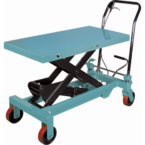 Heavy-Duty Hydraulic Scissor Lift Table, 39-3/8" L x 20-1/8" W, Steel, 1650 lbs. Capacity Advanced Consulting and Training Ltd.