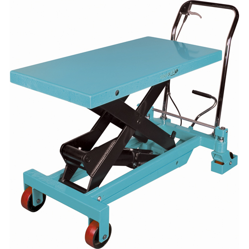 Heavy-Duty Hydraulic Scissor Lift Table, 40" L x 20-1/8" W, Steel, 2200 lbs. Capacity Advanced Consulting and Training Ltd.