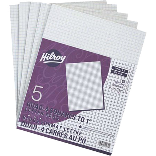 White Paper Pads Advanced Consulting and Training Ltd.