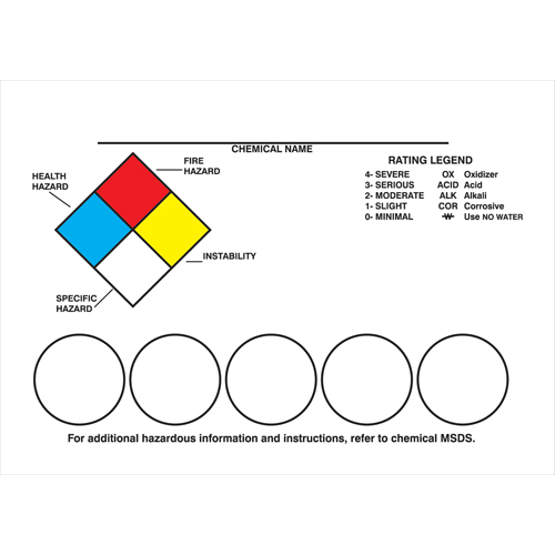 Right-To-Know Labeling Kits Advanced Consulting and Training Ltd.