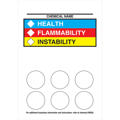 Right-To-Know Labeling Kits Advanced Consulting and Training Ltd.