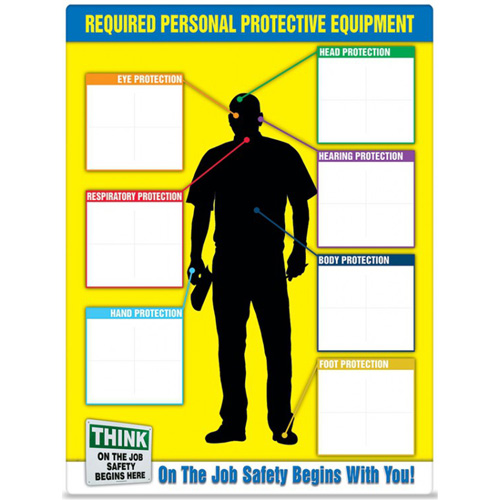 PPE-ID Label Booklet Advanced Consulting and Training Ltd.