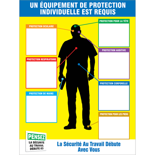 PPE-IDTM Chart & Label Kits Advanced Consulting and Training Ltd.