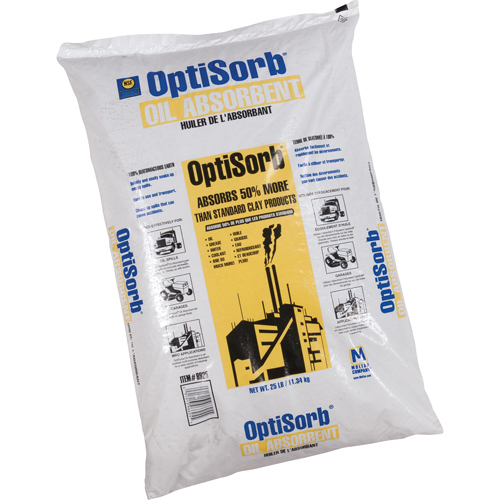 Particules absorbantes Optisorb Advanced Consulting and Training Ltd.