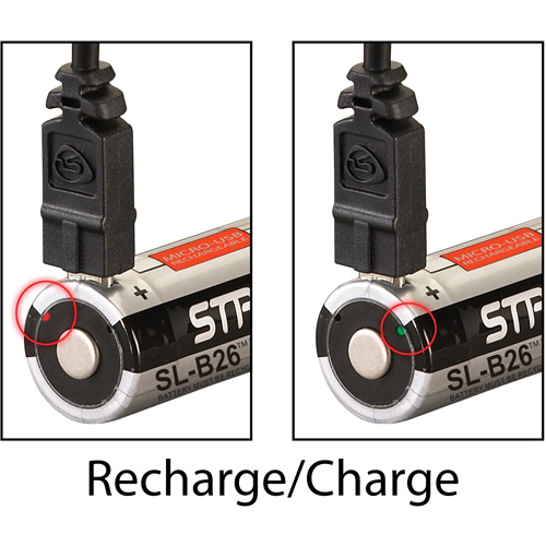 Bloc-piles rechargeable par port USB SL-B26, 18650, 3,7 V Advanced Consulting and Training Ltd.