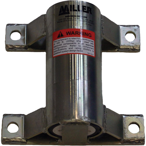 Miller&reg; Wall Mount Sleeve Advanced Consulting and Training Ltd.