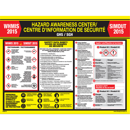 WHIMIS Regulations Poster Advanced Consulting and Training Ltd.