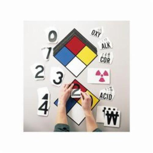 NFPA Placard System Kit Advanced Consulting and Training Ltd.