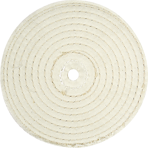 Buffing Wheels Advanced Consulting and Training Ltd.