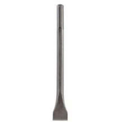 SDS-Max Scaling Chisel Advanced Consulting and Training Ltd.