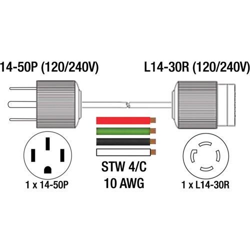 Cordon adaptateur pour g&eacute;n&eacute;ratrice Advanced Consulting and Training Ltd.