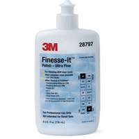Automotive Cleaning Products