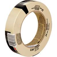 Industrial Tapes