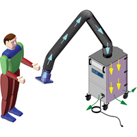 Mobi-Flex & Mobi-Flex Eco, Mobile Advanced Consulting and Training Ltd.