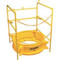 Protecteurs de trou d'homme ALLEGRO INDUSTRIES, Plastique Advanced Consulting and Training Ltd.