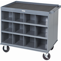 Postes/chariots de travail robustes &agrave; 2 c&ocirc;t&eacute;s, 1000 lb Capacit&eacute;, 34" x la, 32" x ha, 24" p, Enti&egrave;rement soud&eacute; Advanced Consulting and Training Ltd.