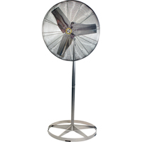 Stainless Steel Food Service Washdown Air Circulating Fans, Industrial, 1 Speed, 24" Diameter Advanced Consulting and Training Ltd.