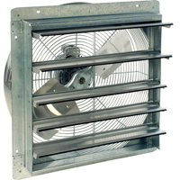Ventilateurs d'&eacute;vacuation &agrave; volets Advanced Consulting and Training Ltd.