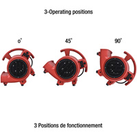 Appareil de ventilation, 550 pi³/min Advanced Consulting and Training Ltd.