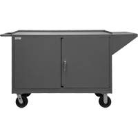 Mobile Workbench Cabinet, Steel Surface Advanced Consulting and Training Ltd.