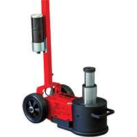 2-Stage HD Jack, 22 Ton(s)/44 Ton(s), Air Hydraulic Advanced Consulting and Training Ltd.