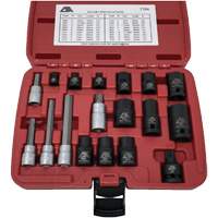 Jeu de douilles d'&eacute;triers de frein 18 mcx Advanced Consulting and Training Ltd.