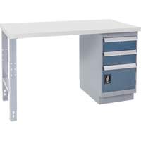 Industrial Duty Workbench, 30" W x 72" D x 34" H, 1000 lbs. Capacity Advanced Consulting and Training Ltd.