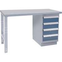 Industrial Duty Workbench, 36" W x 60" D x 34" H, 1000 lbs. Capacity Advanced Consulting and Training Ltd.