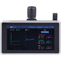 Indoor Air Quality Meter with Desktop/Wall Mount Advanced Consulting and Training Ltd.