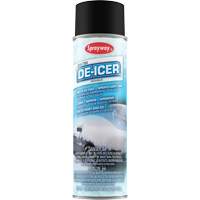 Automotive Lubes & Specialty Fluids