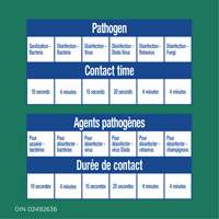 Lingettes d&eacute;sinfectantes, 75 lingettes Advanced Consulting and Training Ltd.