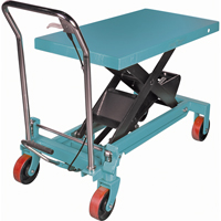 Heavy-Duty Hydraulic Scissor Lift Table, 39-3/8" L x 20-1/8" W, Steel, 1650 lbs. Capacity Advanced Consulting and Training Ltd.