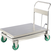 Hydraulic Scissor Lift Table, 35-1/2" L x 19-3/4" W, Stainless Steel, 1100 lbs. Capacity Advanced Consulting and Training Ltd.