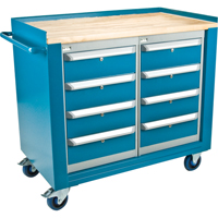 Industrial Duty Mobile Service Workbenches, Wood Surface Advanced Consulting and Training Ltd.