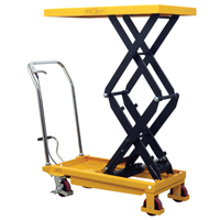 Hydraulic Scissor Lift Table, 19.5" L x 35.5" W/35-1/2" L x 19-1/2" W, Steel, 770 lbs. Capacity Advanced Consulting and Training Ltd.