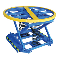 Plateforme de levage &agrave; ressorts, 43-5/8" lo x 43-5/8" la, Capacit&eacute; 4400 lb Advanced Consulting and Training Ltd.