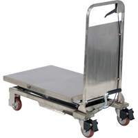 Manual Hydraulic Scissor Lift Table, 27-1/2" L x 17-3/4" W, Partial Stainless Steel, 220 lbs. Capacity Advanced Consulting and Training Ltd.