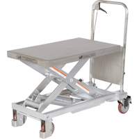 Manual Hydraulic Scissor Lift Table, 32-1/2" L x 19-1/2 W, Partial Stainless Steel, 1000 lbs. Capacity Advanced Consulting and Training Ltd.