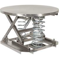 Pallet Lift Table, 43 5/8" L x 43 5/8"W, 4500 lbs. Cap. Advanced Consulting and Training Ltd.