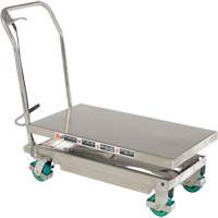 Manual Hydraulic Scissor Lift Table, 36-1/4" L x 19-3/8" W, Stainless Steel, 600 lbs. Capacity Advanced Consulting and Training Ltd.